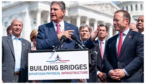 Infrastructure vote fails as senators try to salvage bipartisan deal