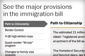 bipartisan immigration bill 2024