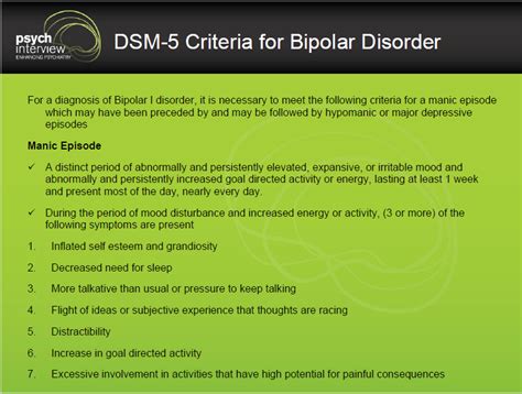 bipolar disorder dsm symptoms