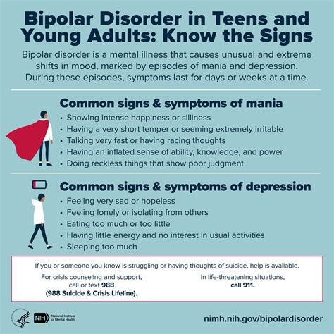 bipolar disorder info