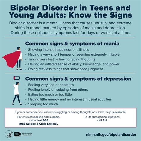 bipolar disorder symptoms in teens