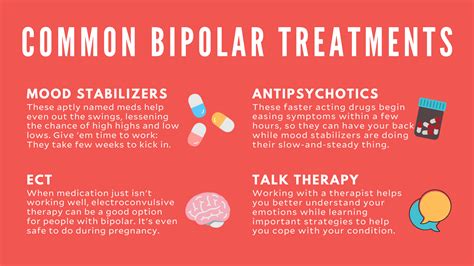 bipolar disorder treatment options