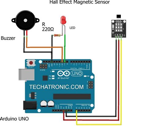 Bipolar Hall Effect Sensor Arduino