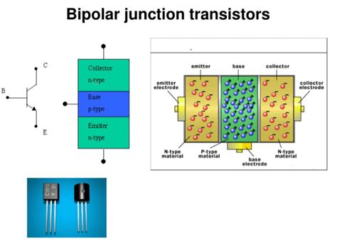 Bipolar Junction Transistor Uses