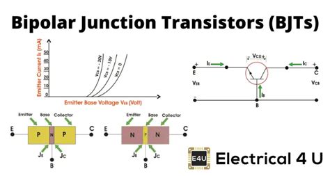 Bipolar Junction Transistor Voltage And Current