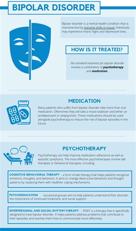 bipolar therapy treatment