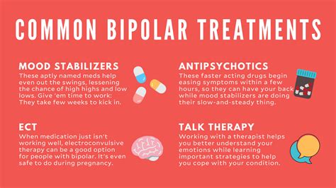 bipolar treatments and therapy