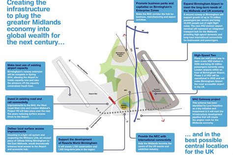 birmingham airport flights 2023