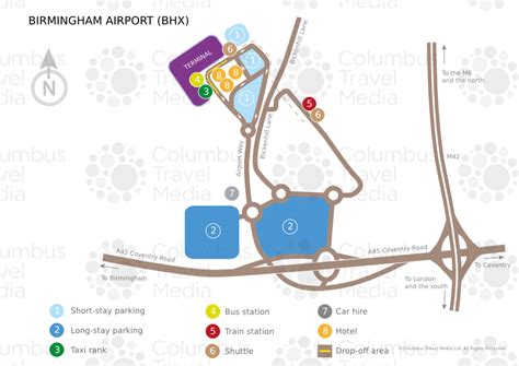 birmingham airport travel information