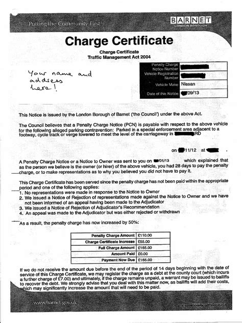 birmingham city council charge certificate