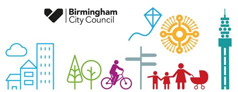 birmingham city council number