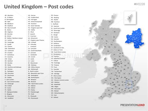 Birmingham United Kingdom Zip Code