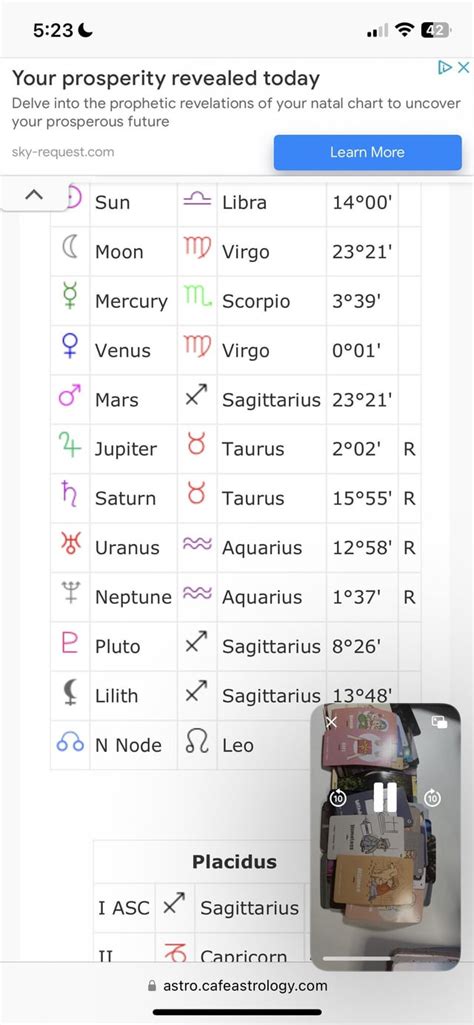 Birth Chart Reader
