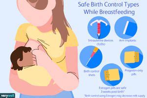 Safe Birth Control While Breastfeeding: What You Need Know