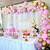 birthday and christening party ideas