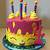 birthday cake ideas for kids