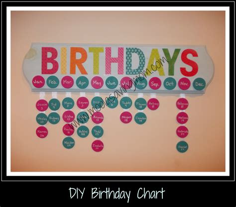 birthday chart by teacher teha Birthday charts, Months in a year