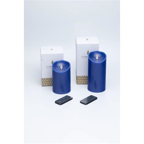 Birthday Candles Hsn Code