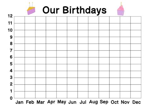 Birthday Graph Printable