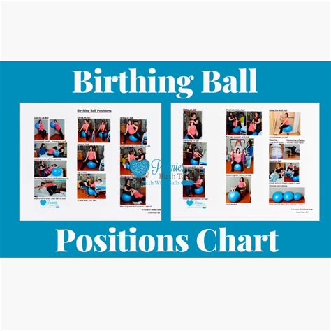 Birthing Chart