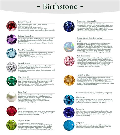 birthstone ring pendant meaning