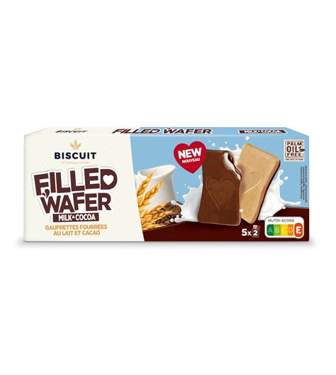 Biscuit International Ebitda