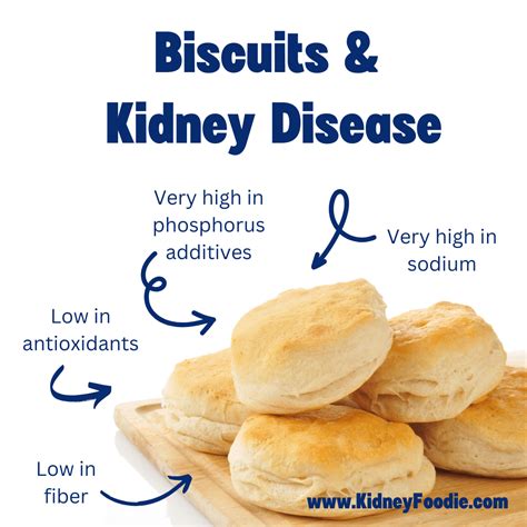 Biscuits For Kidney Patients