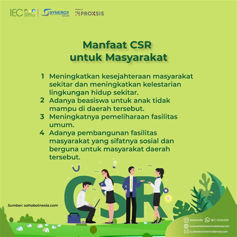 Bisnis Corporate Responsibility Indonesia