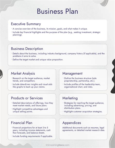 6 Free Business Plan Templates Aha! software