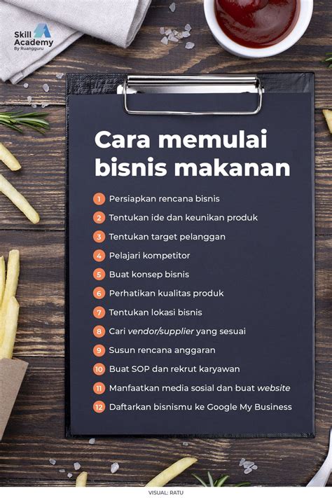 bisnis makanan
