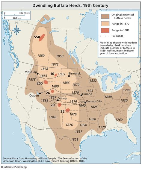 bison historical range map