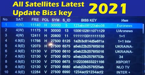 biss key code list