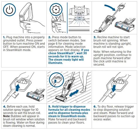 Bissell Crosswave Multi Surface Brush Instructions