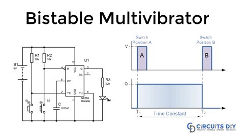 bistable multivibrator circuit diagram