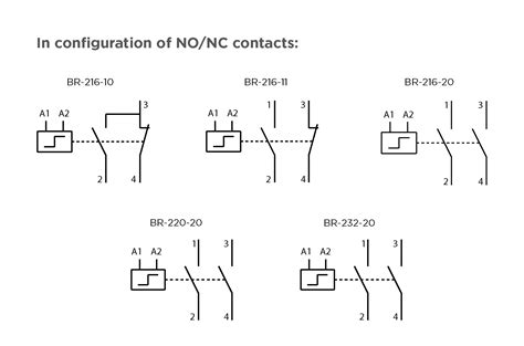 bistable relay operation