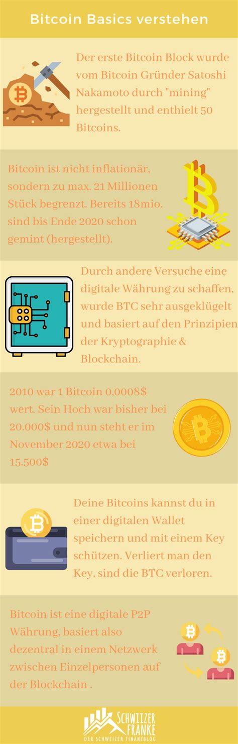 The Bitcoin Basic Explanation With Simple Style