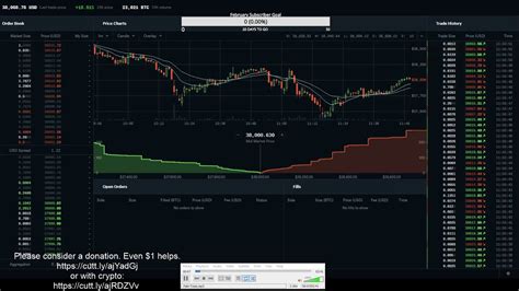 bitcoin charts live