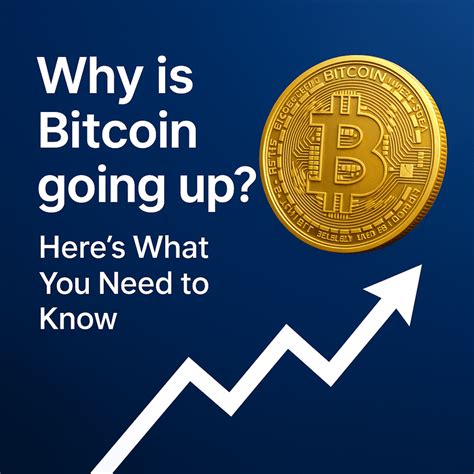 Bitcoin Going Up Today