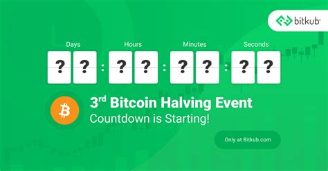 bitcoin halving countdown bitkub