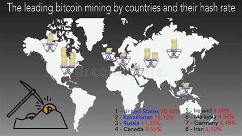 Bitcoin Hash Rate Map