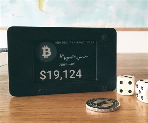 bitcoin information real time ticker