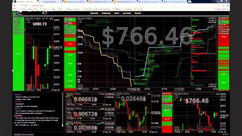 bitcoin live trade chart