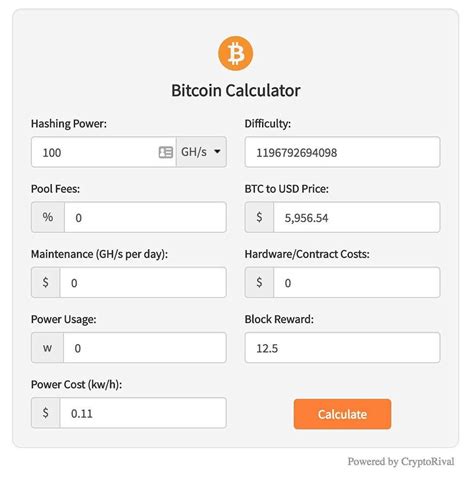 bitcoin mining profit calculator nicehash