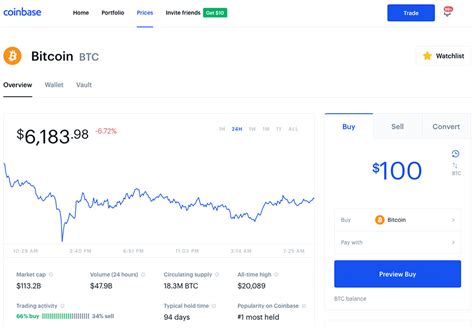 bitcoin price euro coinbase