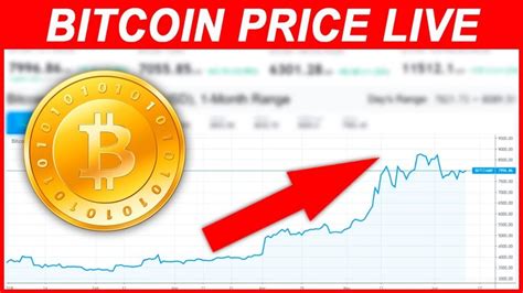 bitcoin price live