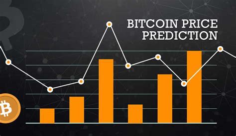 bitcoin price prediction for next week