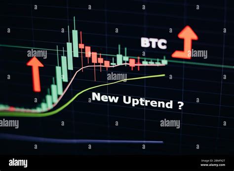 bitcoin price usd prediction movement