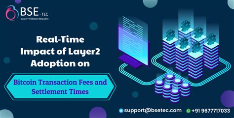 bitcoin-settlement-times