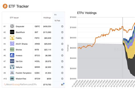 bitcoin tracker etf uk