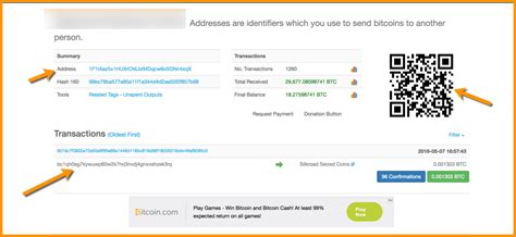 Bitcoin Wallet Address Examples